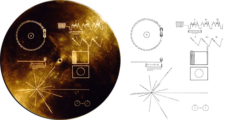 The inscribed Golden Record cover on the left, with a more visible copy of the etching on the right. There appears to be concentric circles, several graphs, a point with multi-length rays coming from it, and other slightly inexplicable but apparently important and meaningful scientific imagery.
