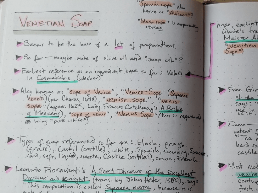 A close-up photograph of a bullet journal spread labeled "Venetian Soap" with multiple research notes