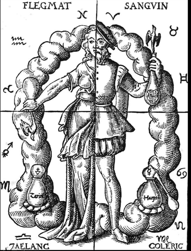 1574 illustration of the four humors quartering a half male, half female figure: Flegmat (phlegm), Sanguin (blood), Coleric (yellow bile) and Melanc (black bile).