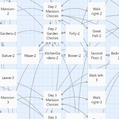 Interactive media, game design, and portfolio pieces